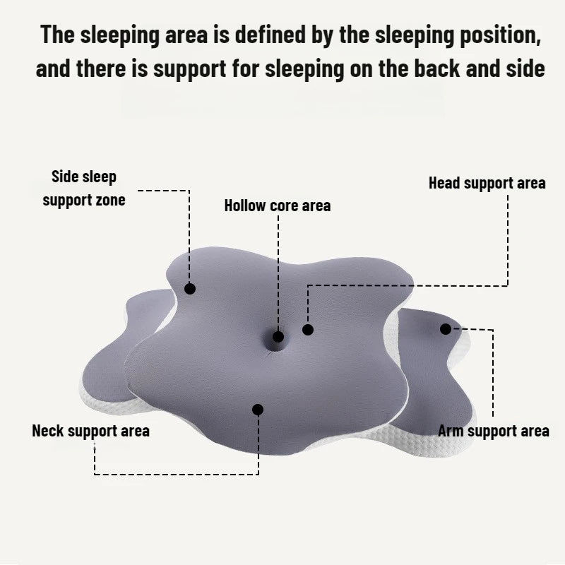 Memory Foam Cervical Pillow for Neck Pain