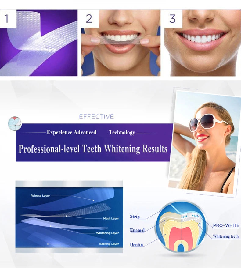Crest Whitening Strips